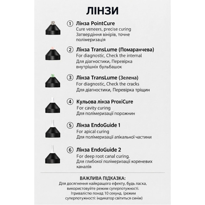 Фотополімерна світлодіодна лампа VVDental LV-6 (1 сек, 3200 мВт/см²) з магнітними лінзами