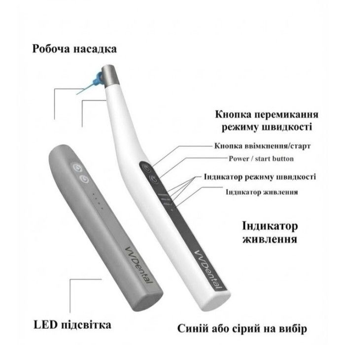 Звуковий ендоактиватор VVDental RW-3 з LED-підсвічуванням та набором насадок (60 шт.)