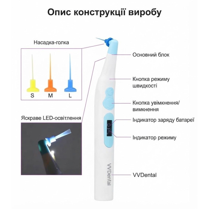 Бездротовий звуковий ендодонтичний активатор VVDental RW-7 з LED-підсвічуванням для іригації кореневих каналів + 30 насадок
