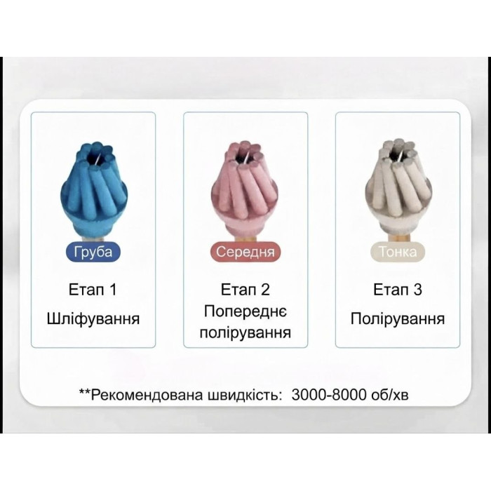 Набор алмазных резиновых полиров для окклюзионных поверхностей (6 шт.) — 3-ступенчатая система полировки реставраций